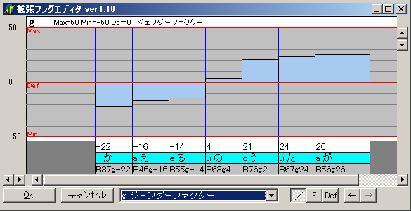 拡張フラグエディタイメージ